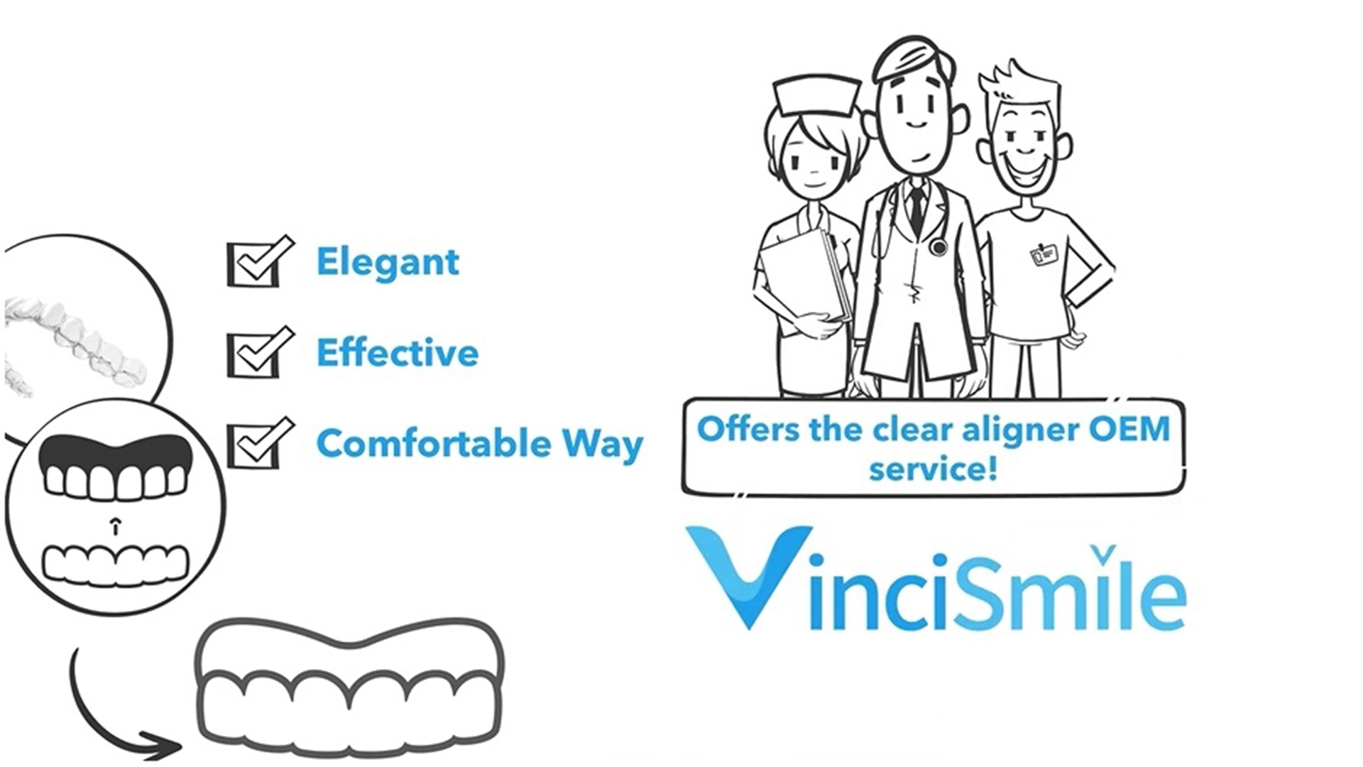 VinciSmile Clear Aligner OEM Service Vidéo